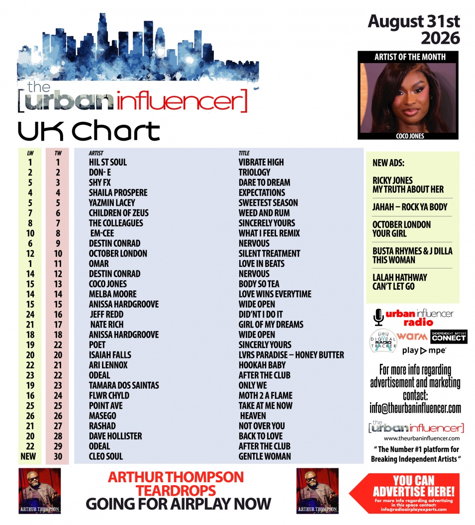 Image: UK Chart Chart: Sep 1st 2026