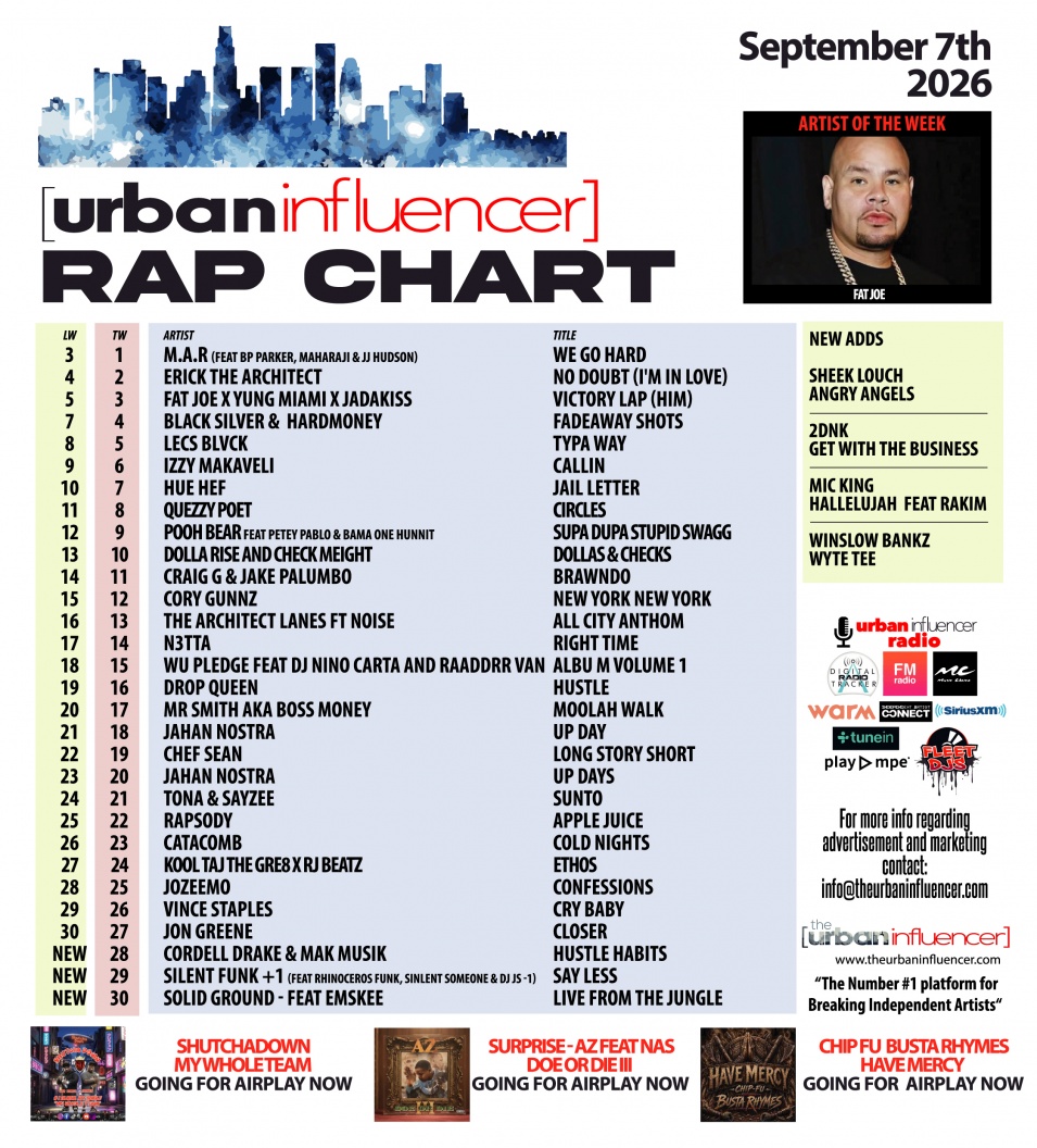 Image: Rap Chart: Sep 8th 2026