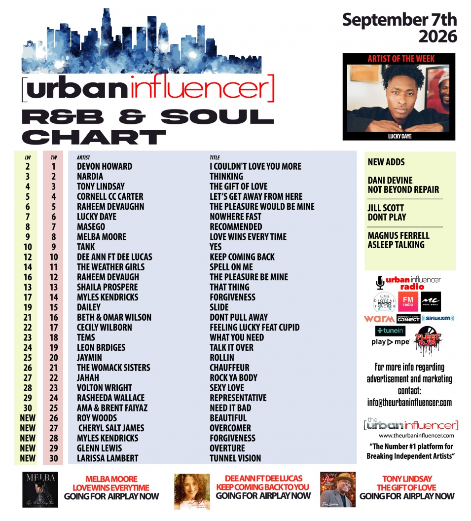 Image: R&B Chart: Sep 8th 2026