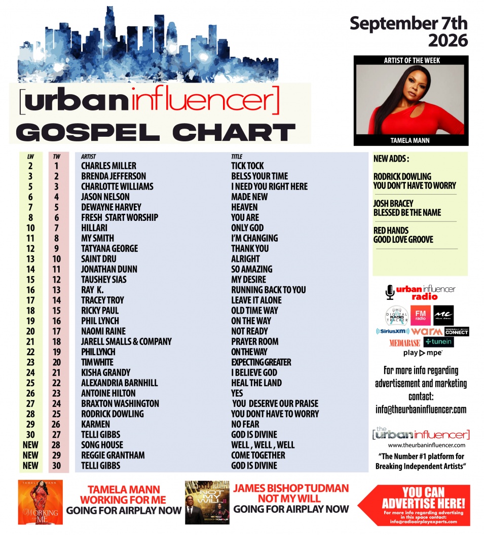 Image: Gospel Chart: Sep 8th 2026