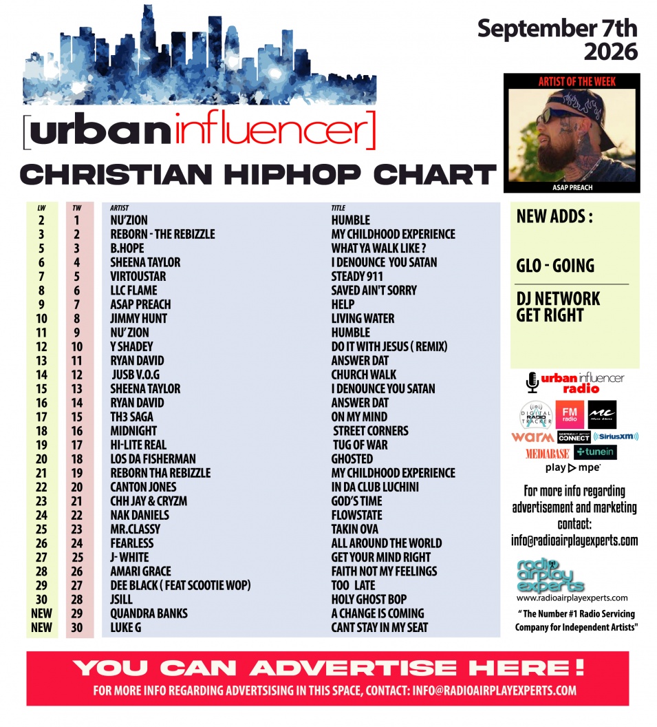 Image: Christian Hip Hop Chart: Sep 8th 2026