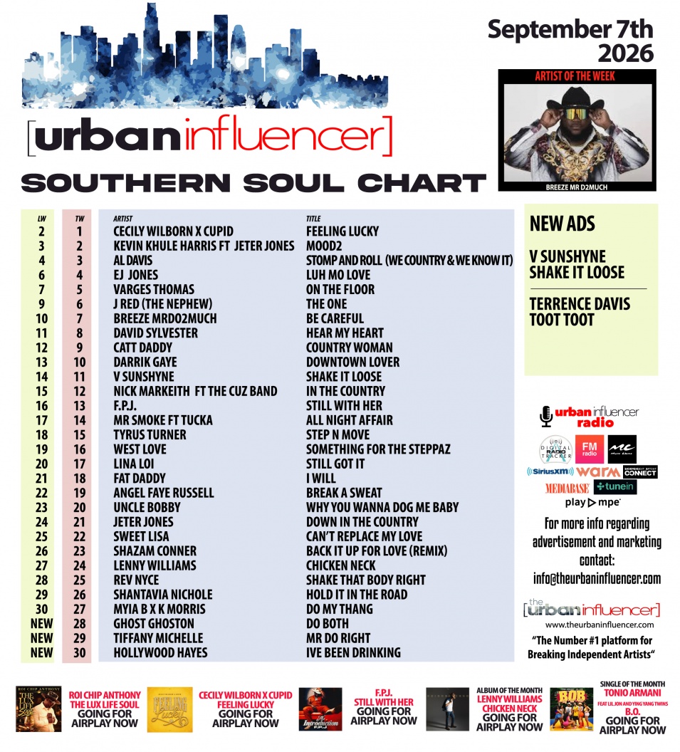 Image: Southern Soul Chart: Sep 8th 2026