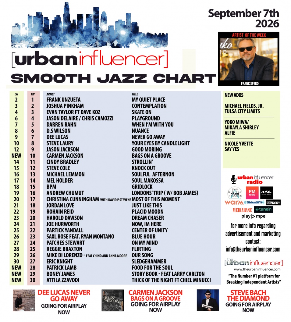 Image: Smooth Jazz Chart: Sep 8th 2026