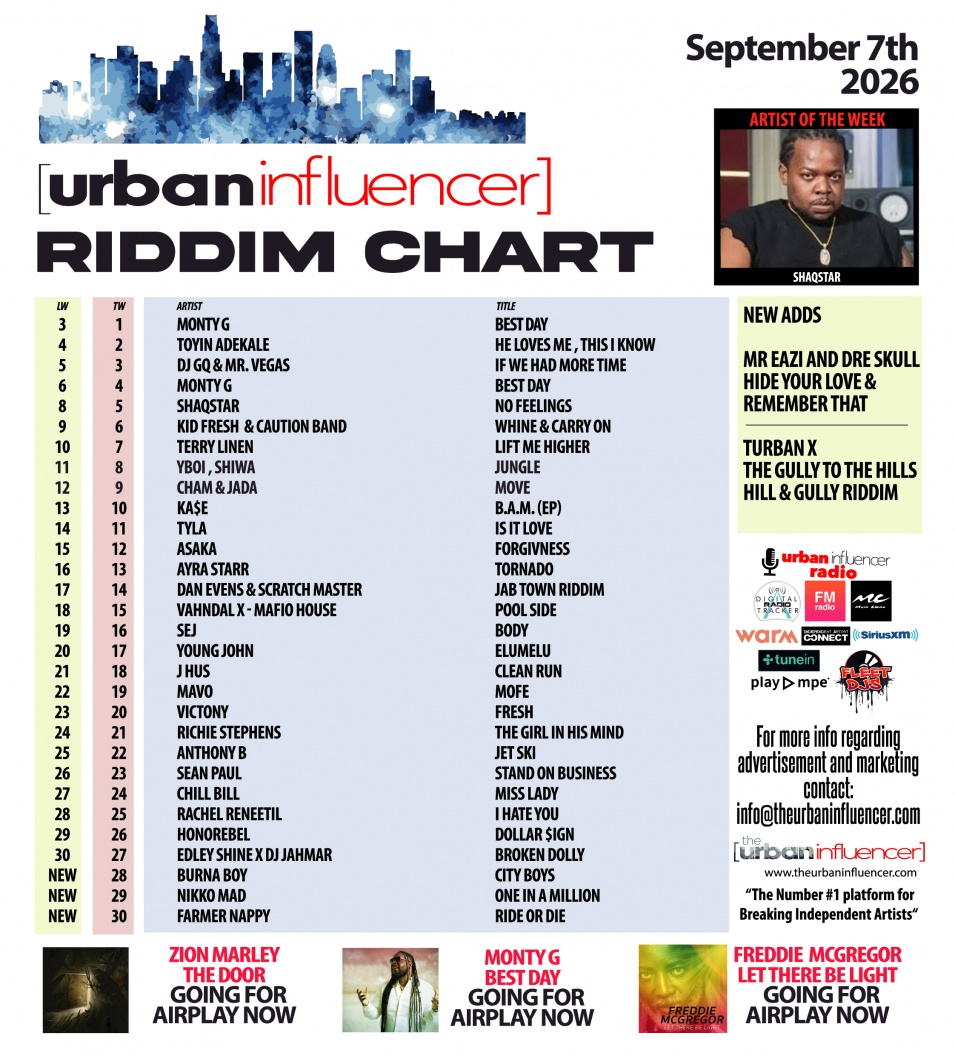 Image: Riddim Chart: Sep 8th 2026