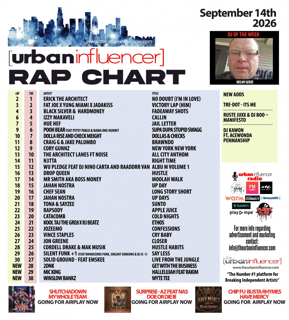Image: Rap Chart: Sep 15th 2026