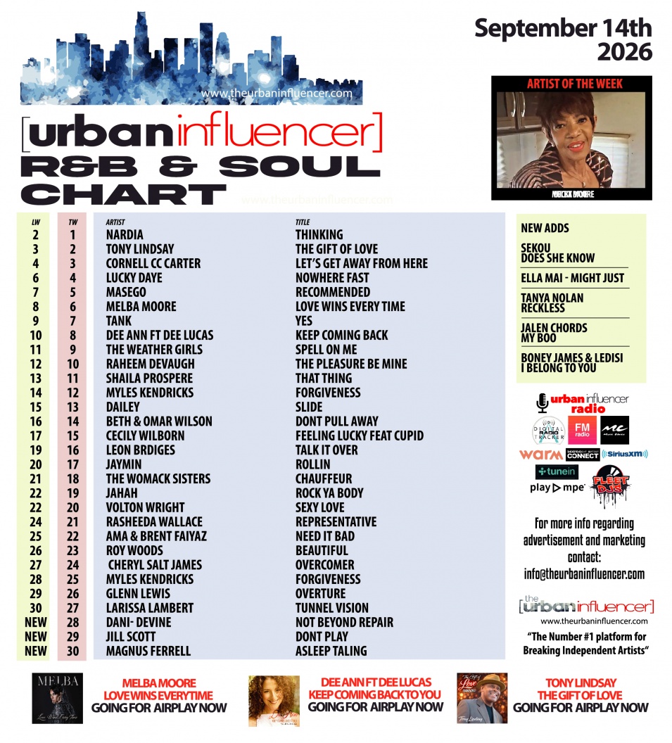 Image: R&B Chart: Sep 15th 2026