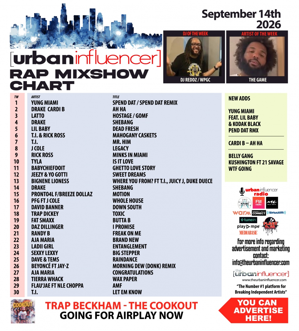 Image: Rap Mix Show Chart: Sep 15th 2026