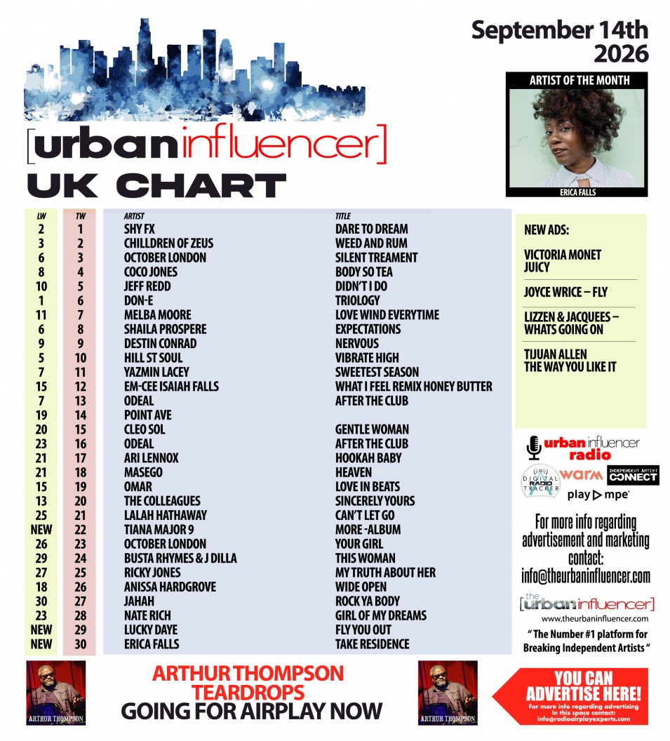 Image: UK Chart Chart: Sep 15th 2026