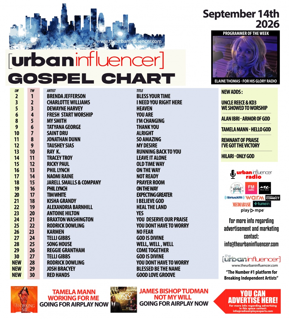 Image: Gospel Chart: Sep 15th 2026
