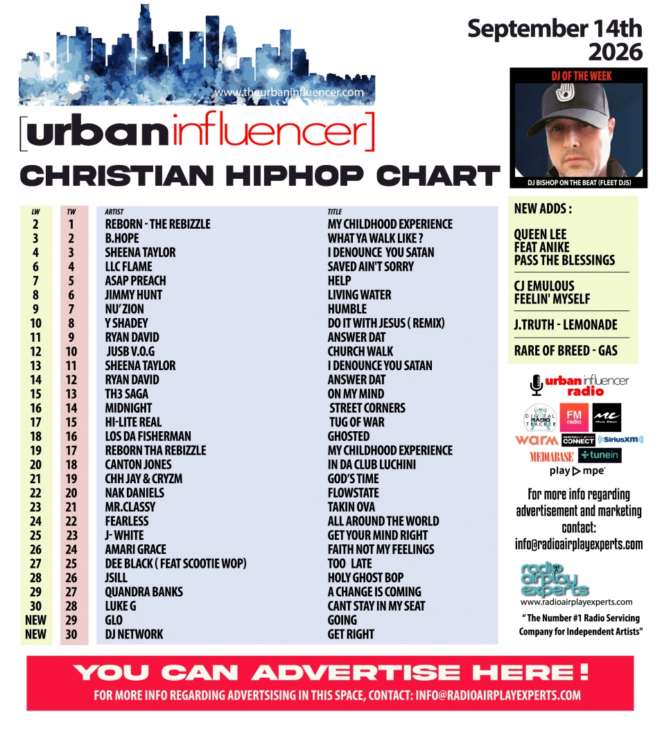 Image: Christian Hip Hop Chart: Sep 15th 2026