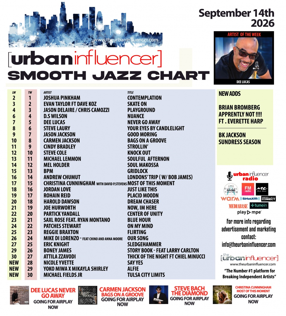 Image: Smooth Jazz Chart: Sep 15th 2026