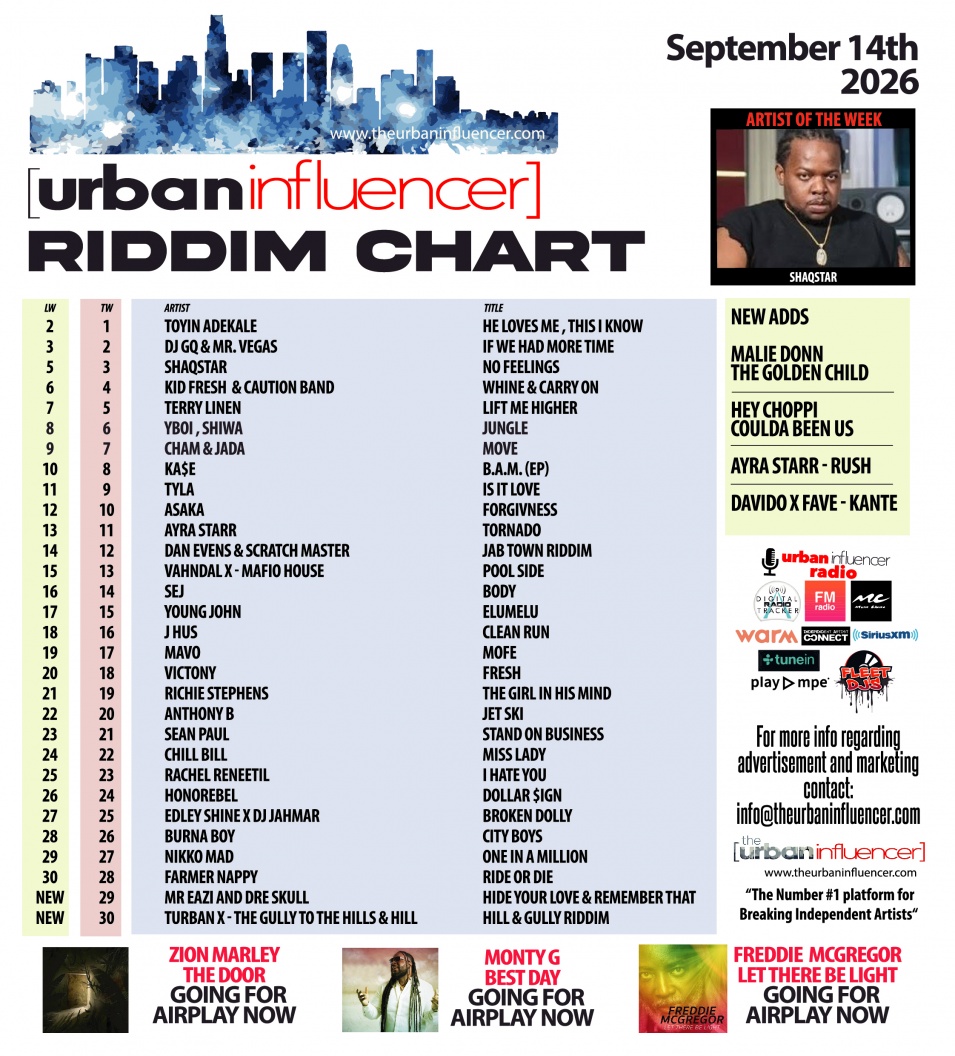 Image: Riddim Chart: Sep 15th 2026