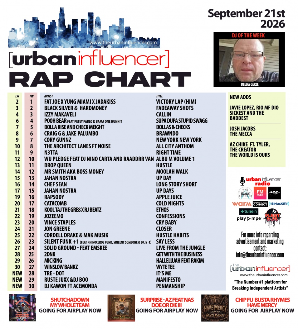 Image: Rap Chart: Sep 21st 2026