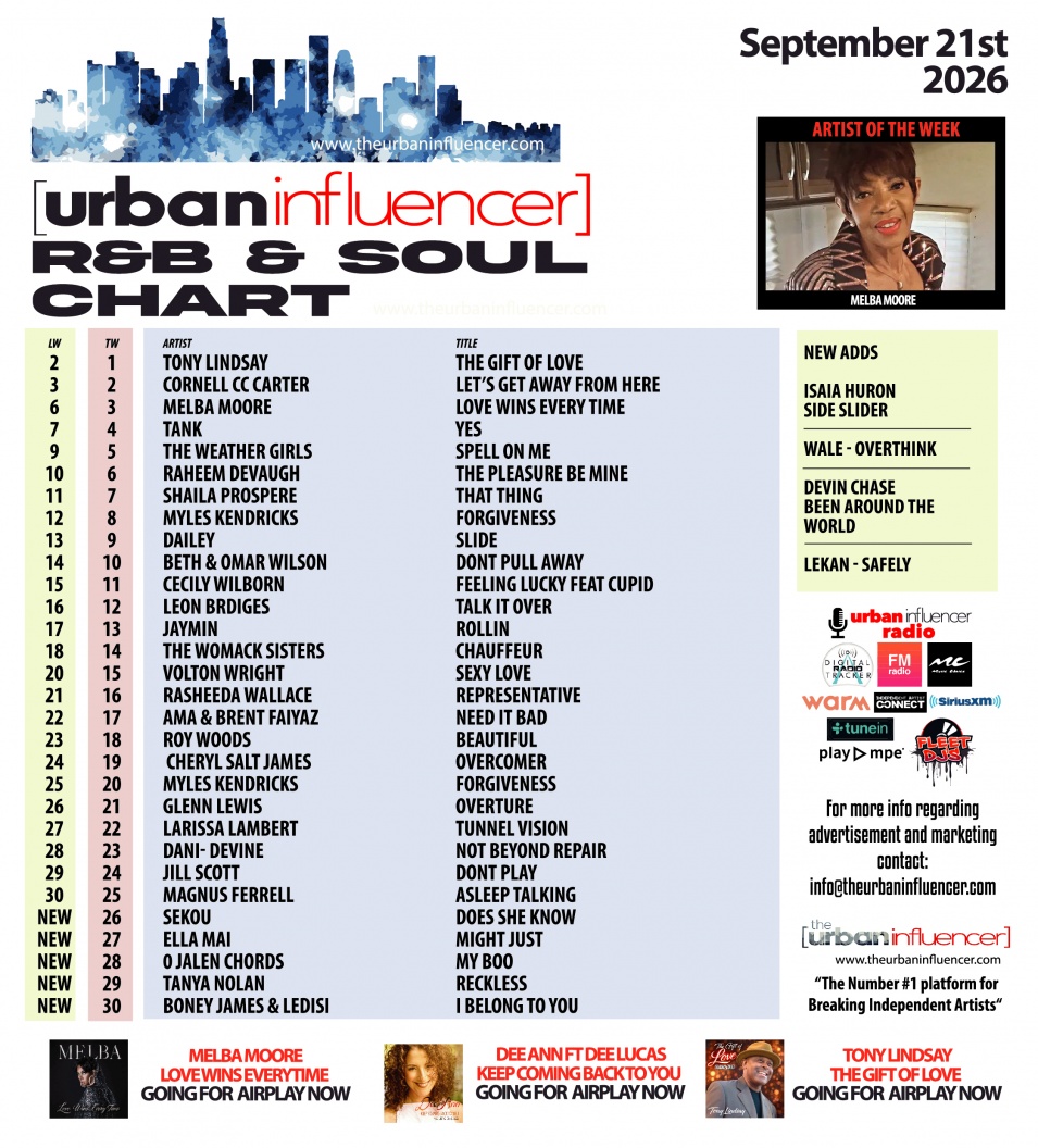 Image: R&B Chart: Sep 21st 2026