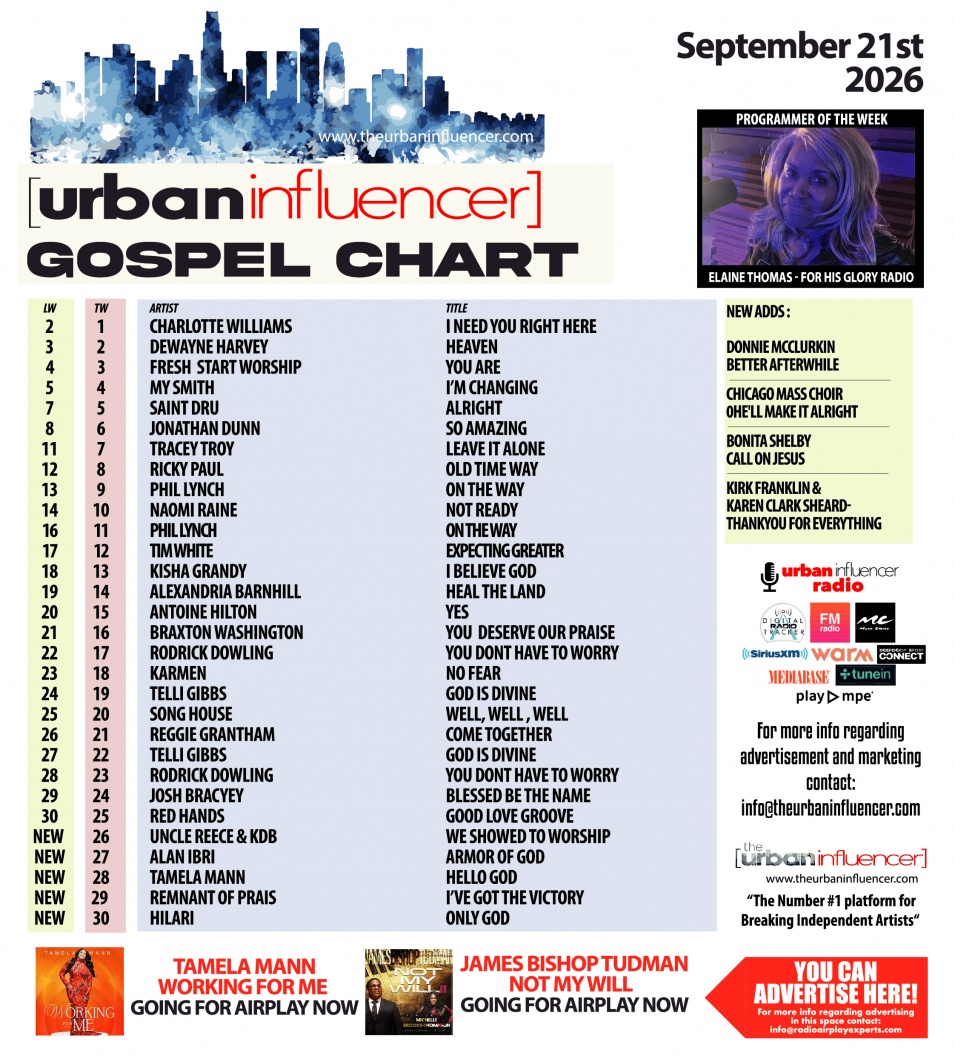 Image: Gospel Chart: Sep 21st 2026