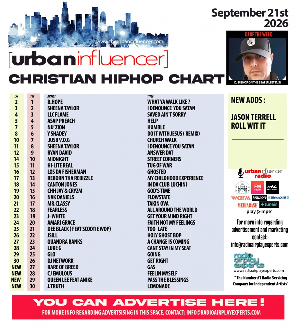 Image: Christian Hip Hop Chart: Sep 21st 2026