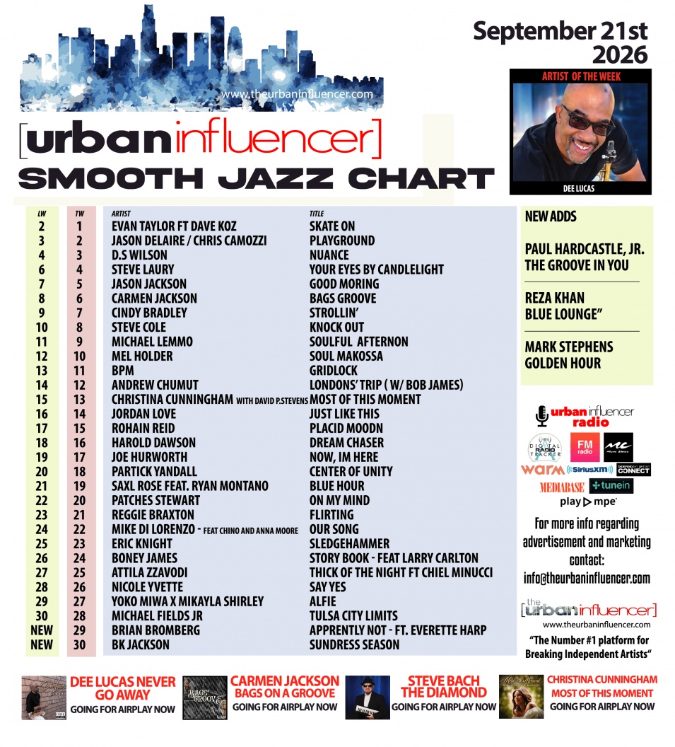 Image: Smooth Jazz Chart: Sep 21st 2026