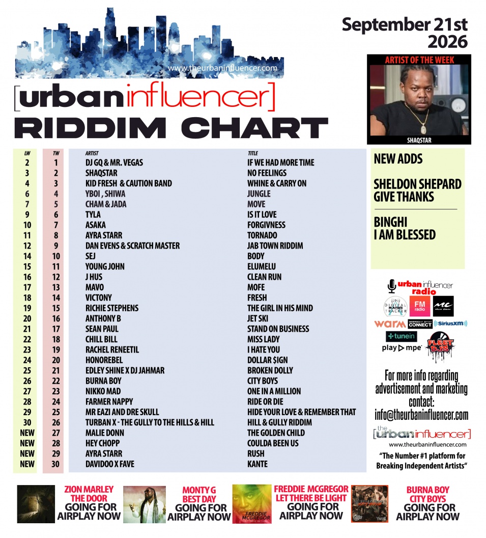 Image: Riddim Chart: Sep 21st 2026