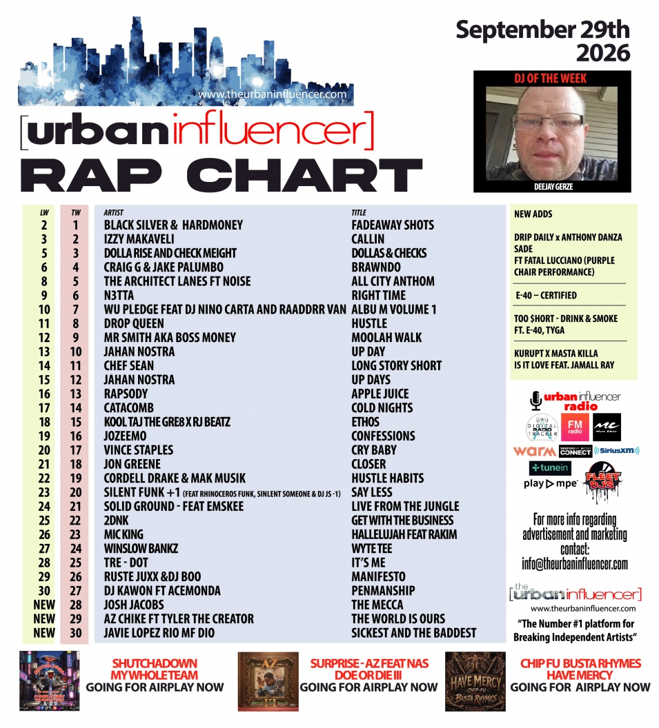 Image: Rap Chart: Sep 28th 2026