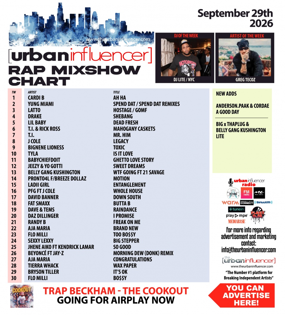 Image: Rap Mix Show Chart: Sep 28th 2026
