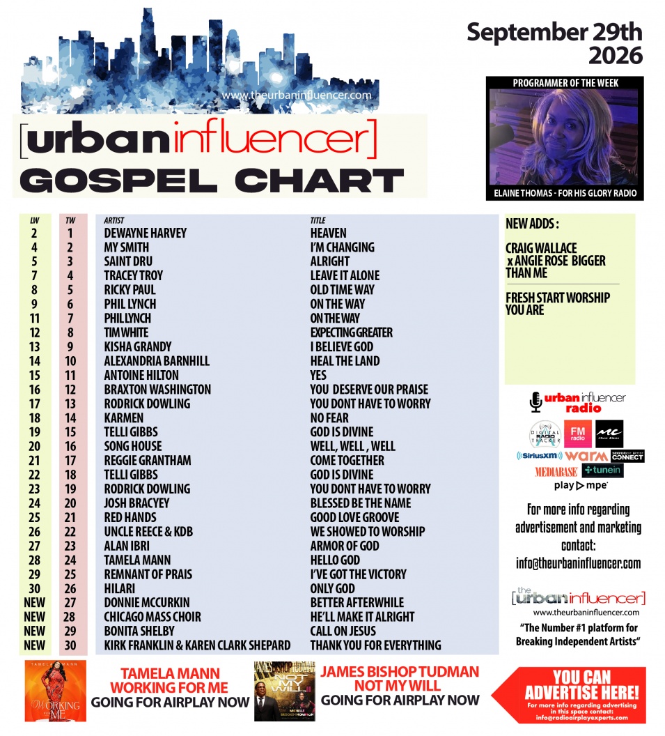 Image: Gospel Chart: Sep 28th 2026