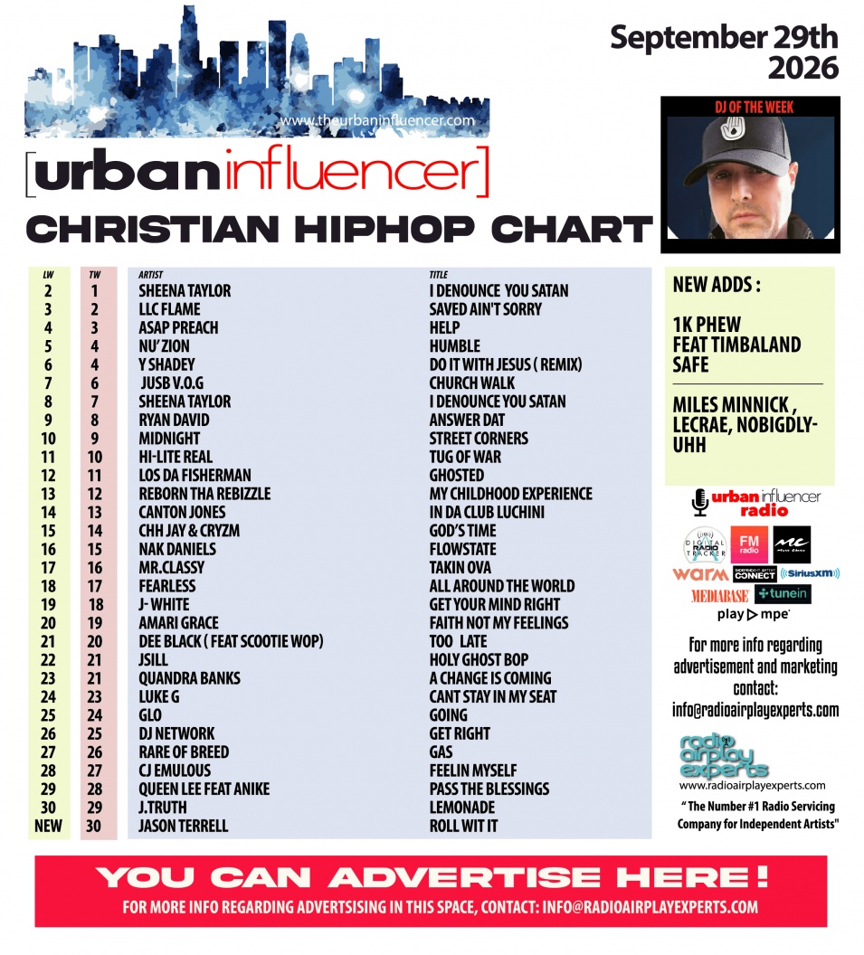 Image: Christian Hip Hop Chart: Sep 28th 2026