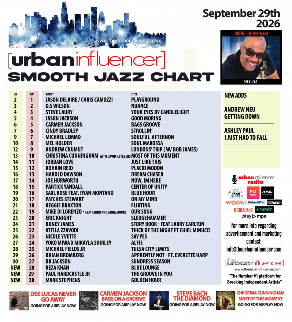 Image: Smooth Jazz Chart: Sep 28th 2026