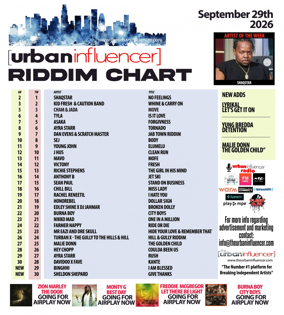 Image: Riddim Chart: Sep 28th 2026