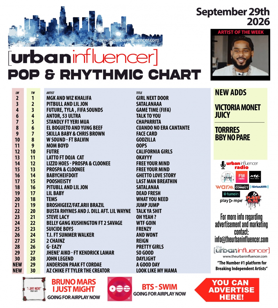 Image: Pop & Rhythmic Chart: Sep 28th 2026