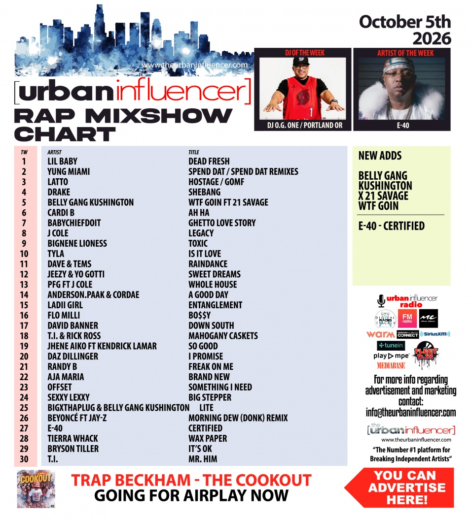 Image: Rap Mix Show Chart: Oct 5th 2026