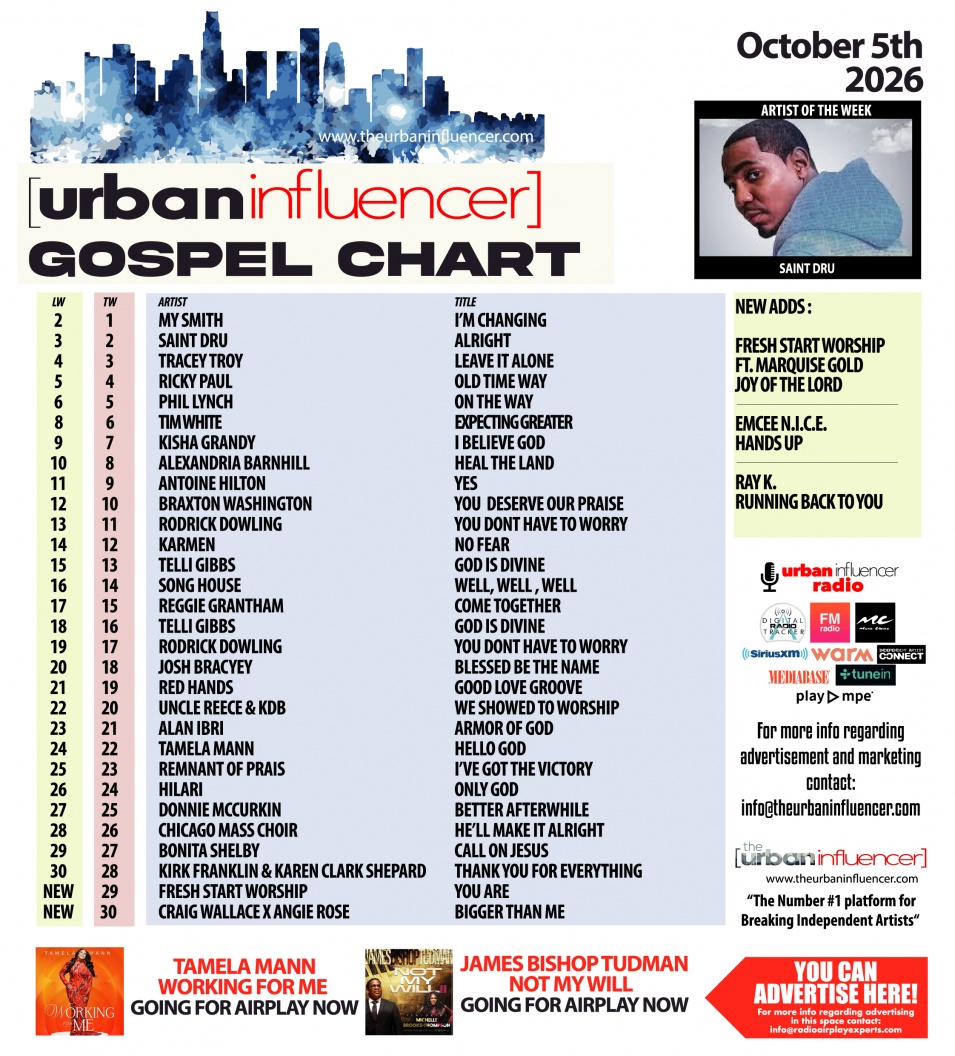 Image: Gospel Chart: Oct 5th 2026