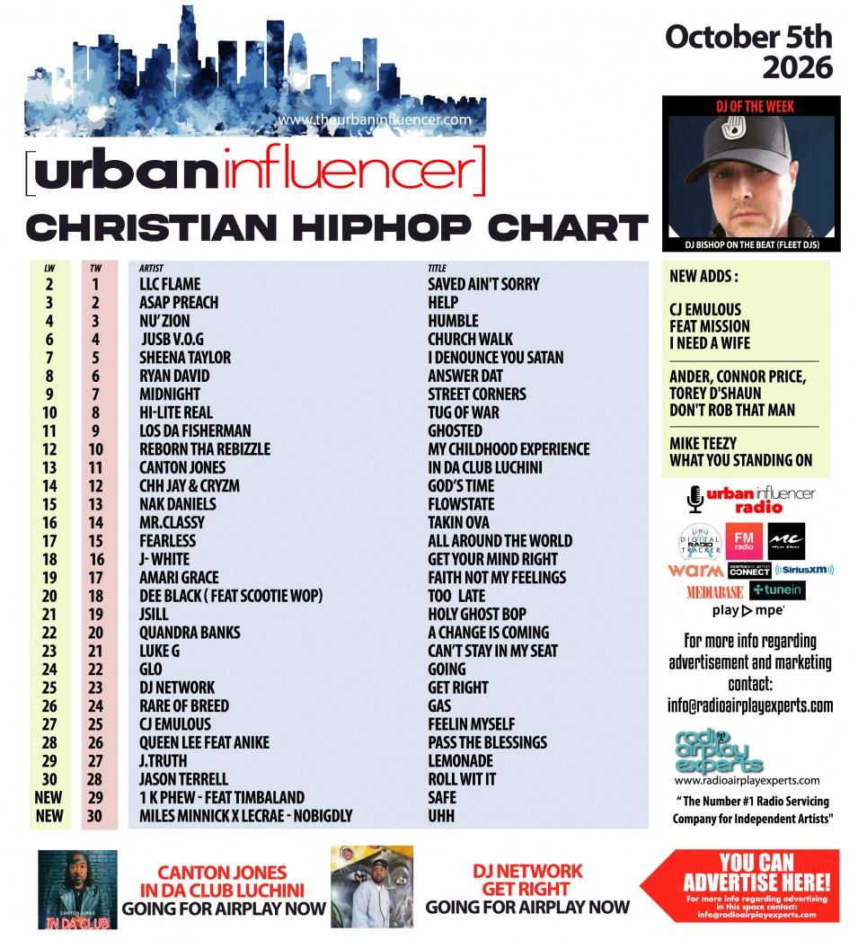 Image: Christian Hip Hop Chart: Oct 5th 2026