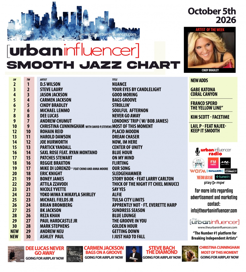 Image: Smooth Jazz Chart: Oct 5th 2026