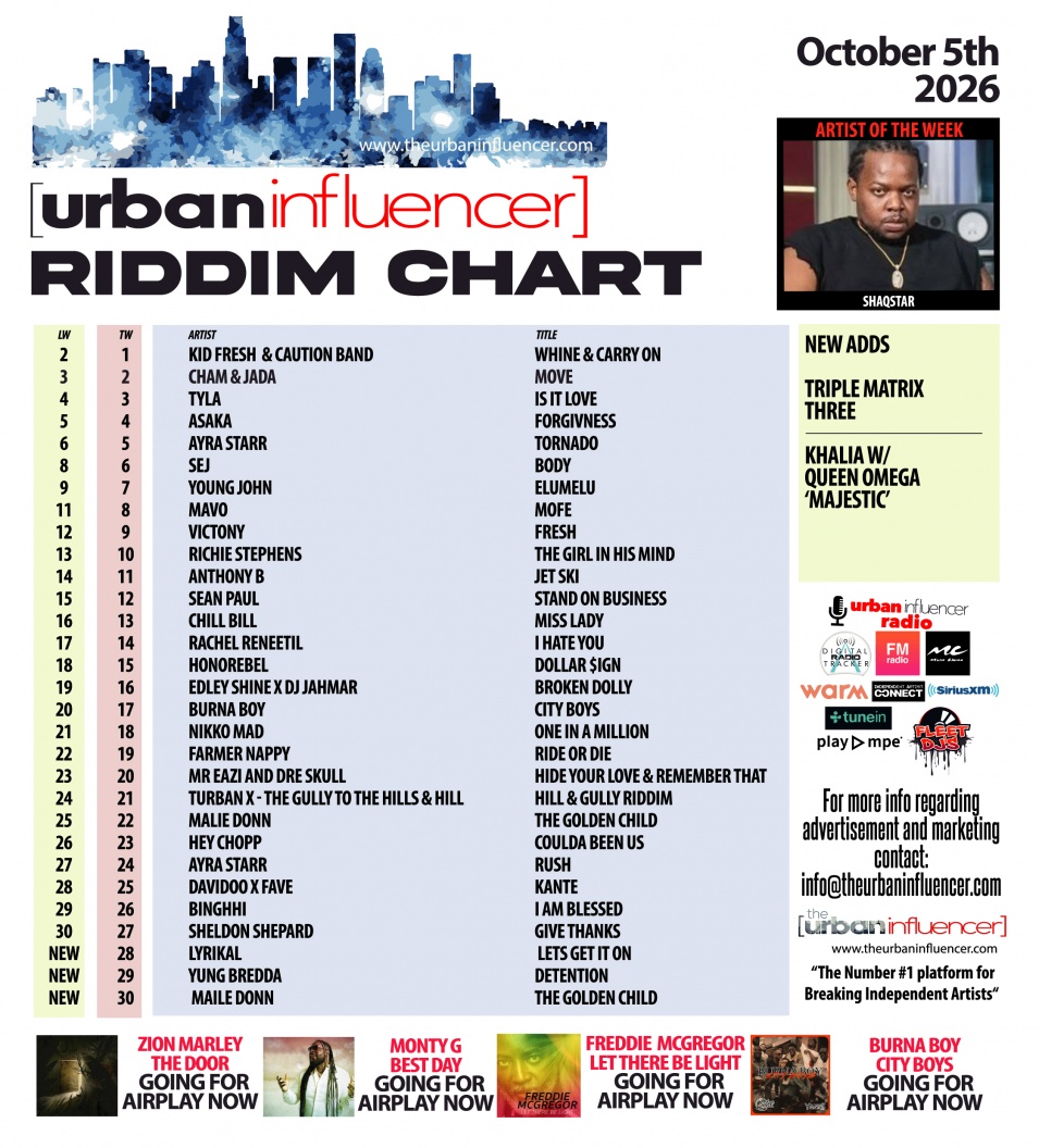 Image: Riddim Chart: Oct 5th 2026