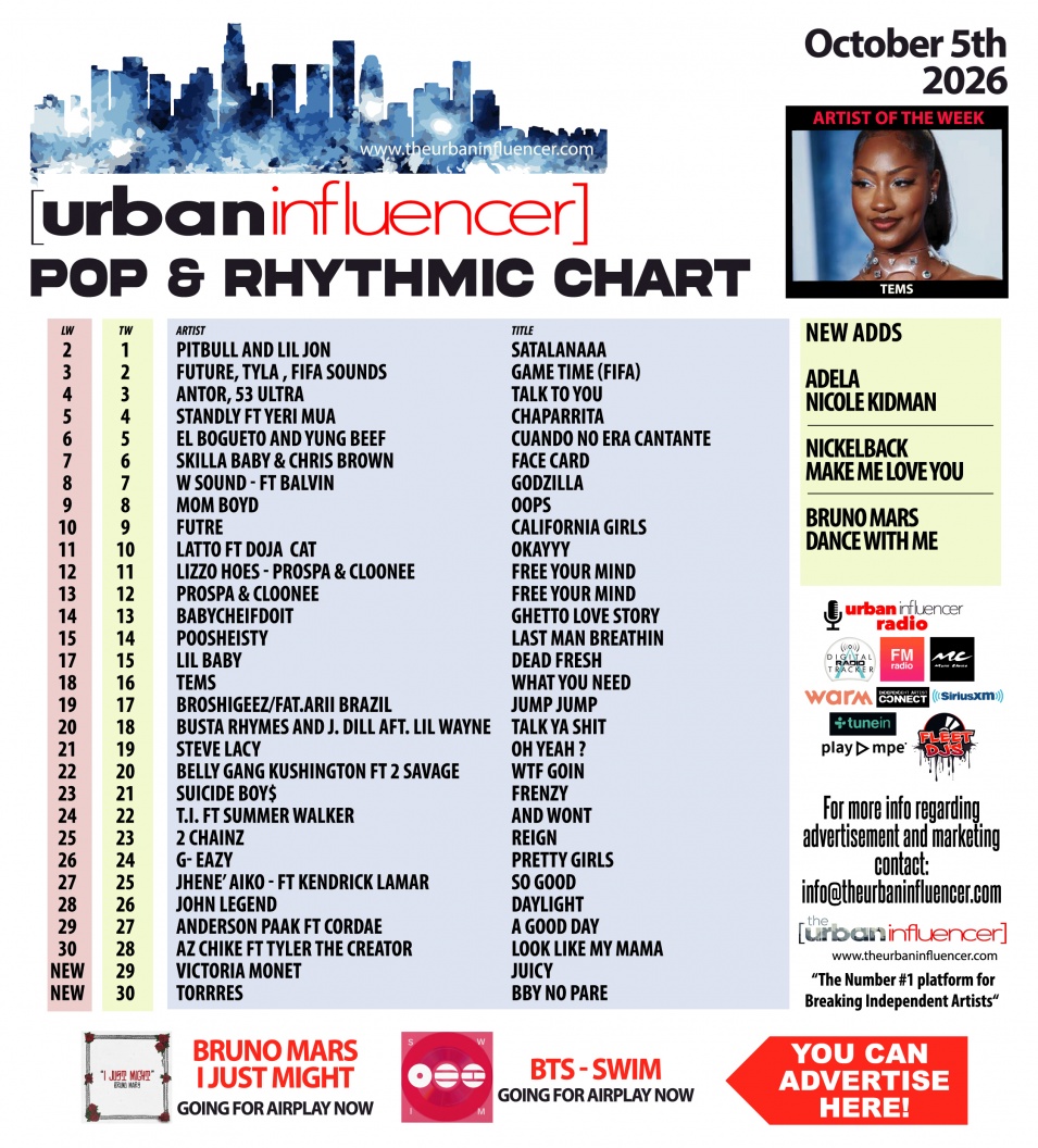 Image: Pop & Rhythmic Chart: Oct 5th 2026