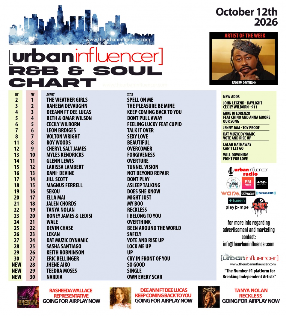 Image: R&B Chart: Oct 12th 2026