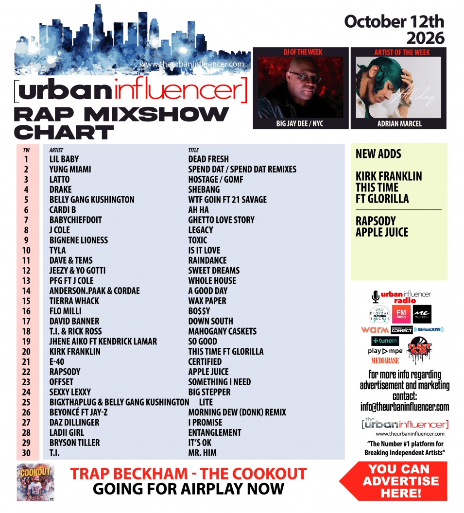Image: Rap Mix Show Chart: Oct 12th 2026