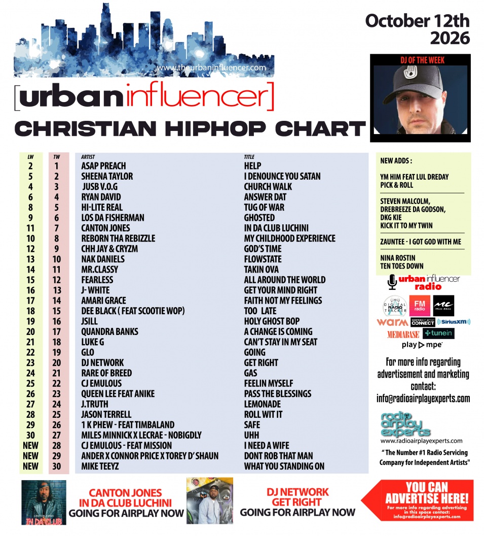 Image: Christian Hip Hop Chart: Oct 12th 2026