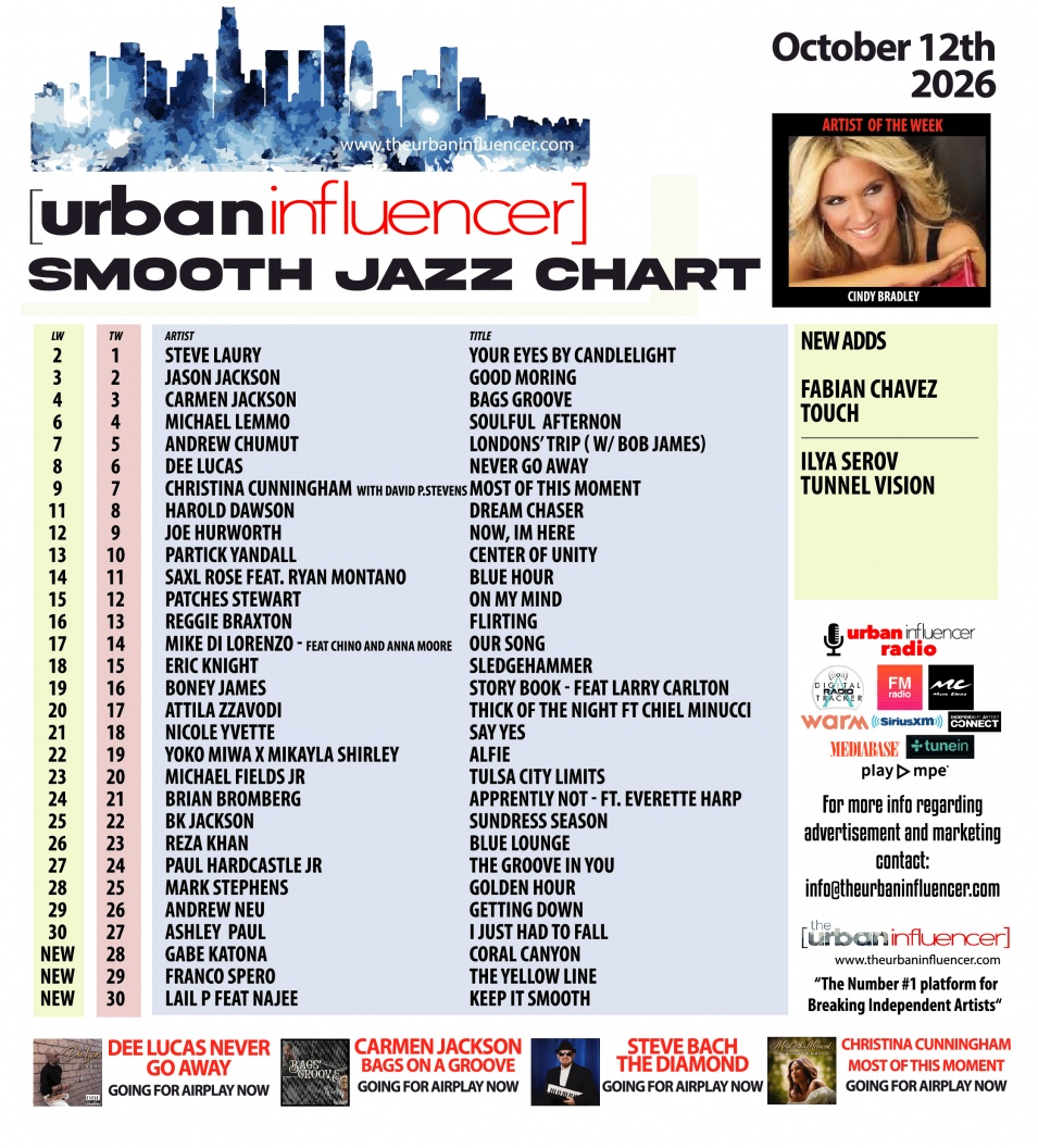 Image: Smooth Jazz Chart: Oct 12th 2026