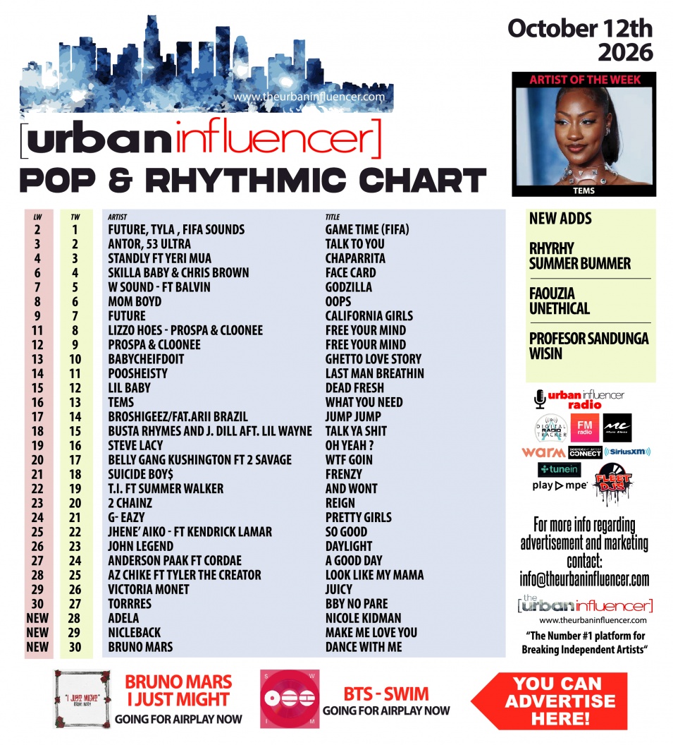 Image: Pop & Rhythmic Chart: Oct 12th 2026