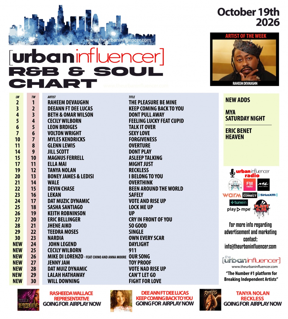 Image: R&B Chart: Oct 19th 2026