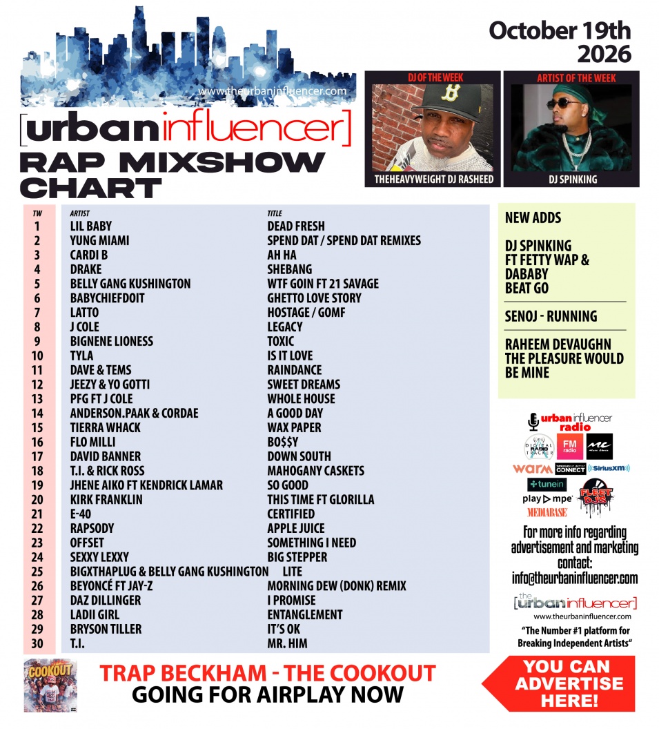 Image: Rap Mix Show Chart: Oct 19th 2026