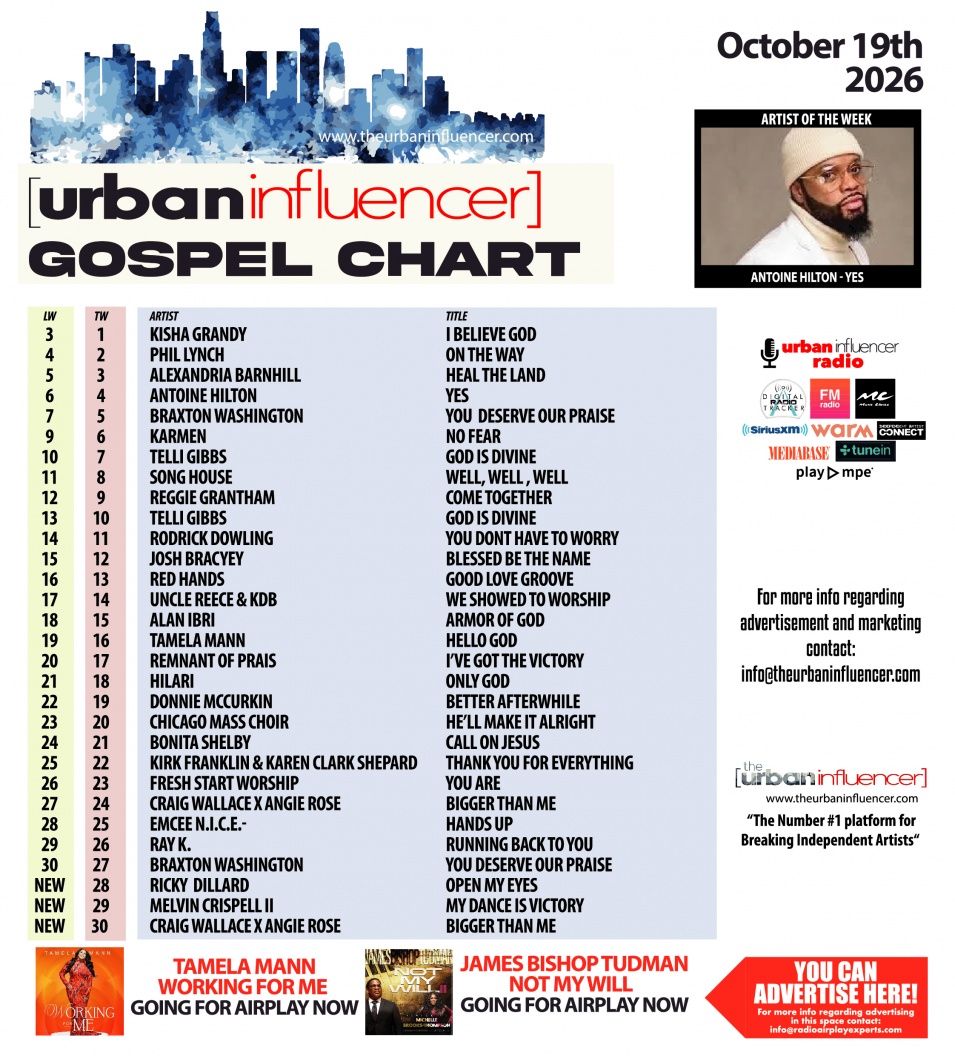 Image: Gospel Chart: Oct 19th 2026