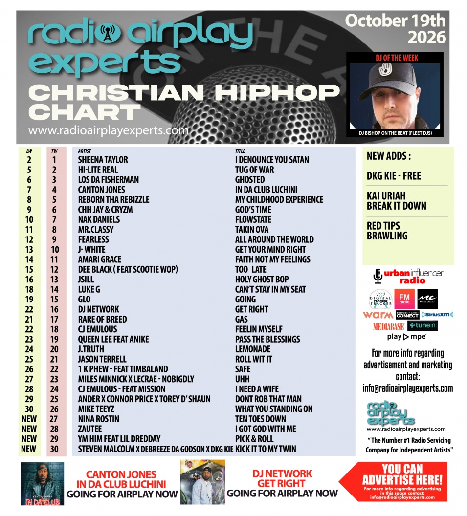 Image: Christian Hip Hop Chart: Oct 19th 2026