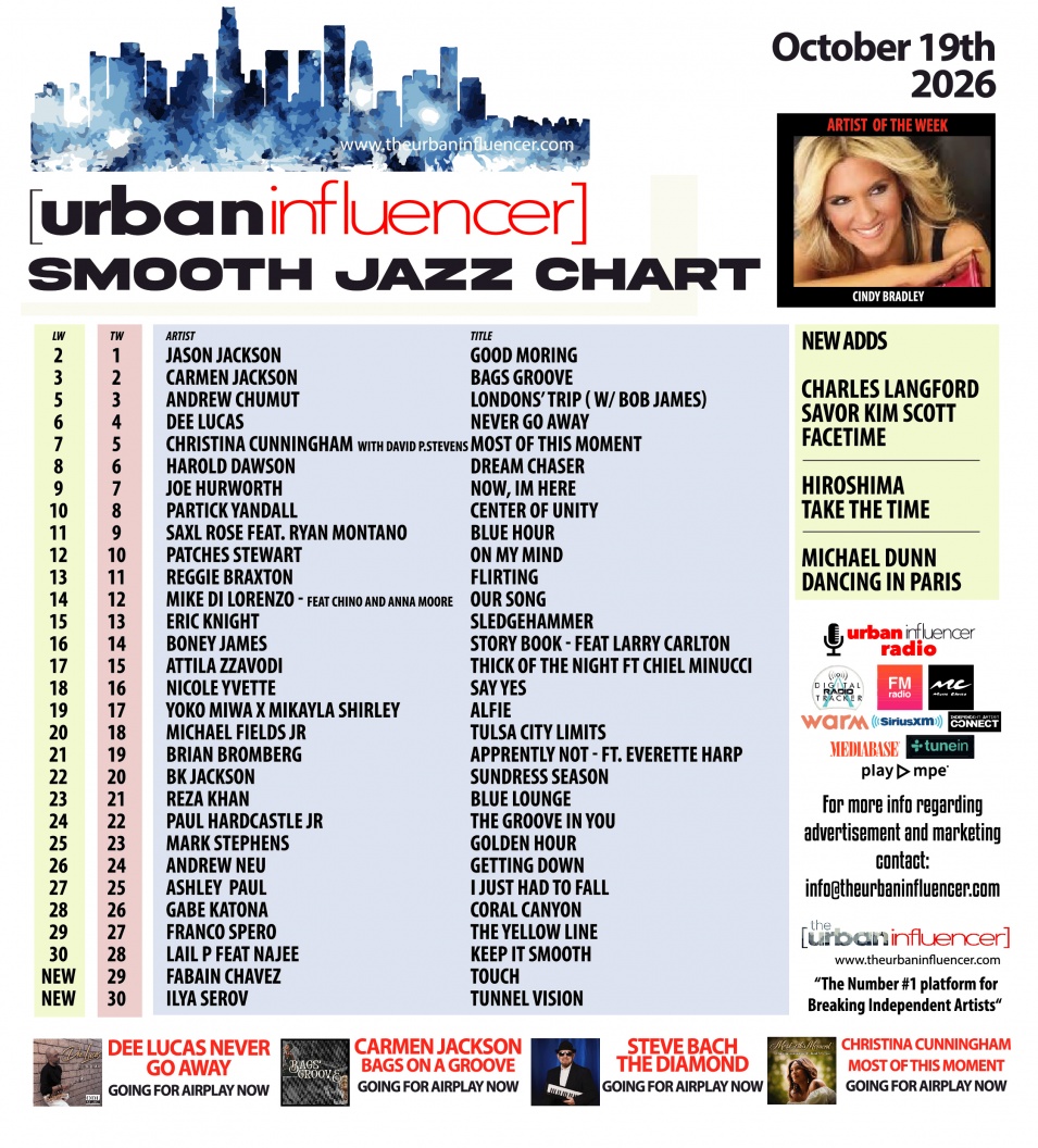 Image: Smooth Jazz Chart: Oct 19th 2026