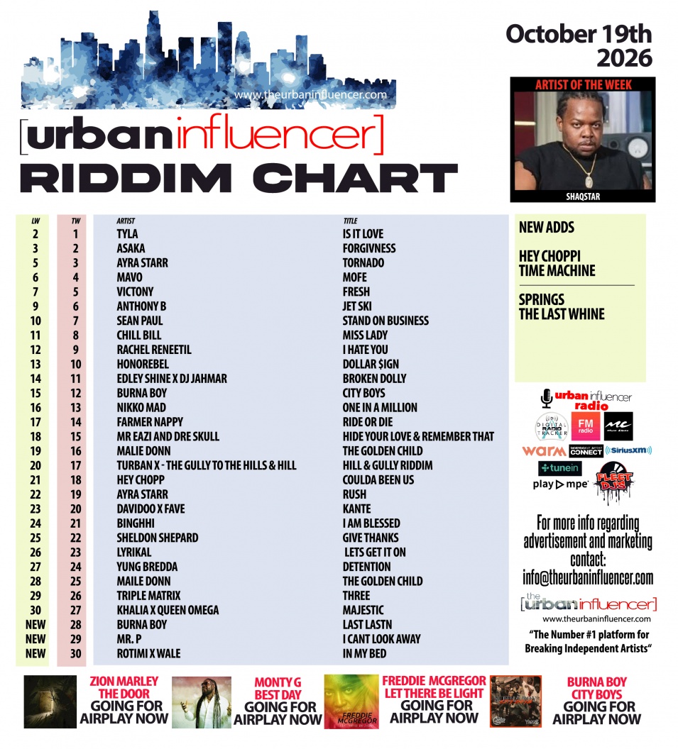 Image: Riddim Chart: Oct 19th 2026