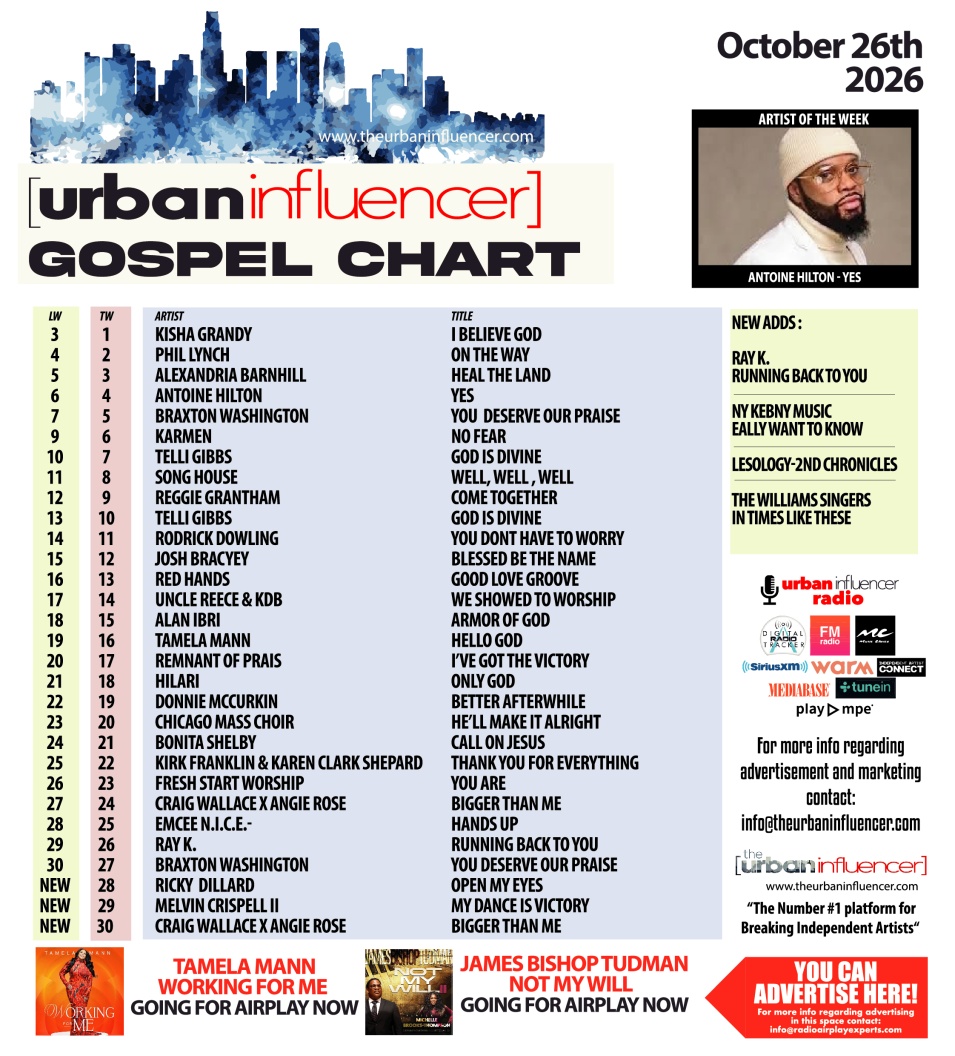Image: Gospel Chart: Oct 26th 2026