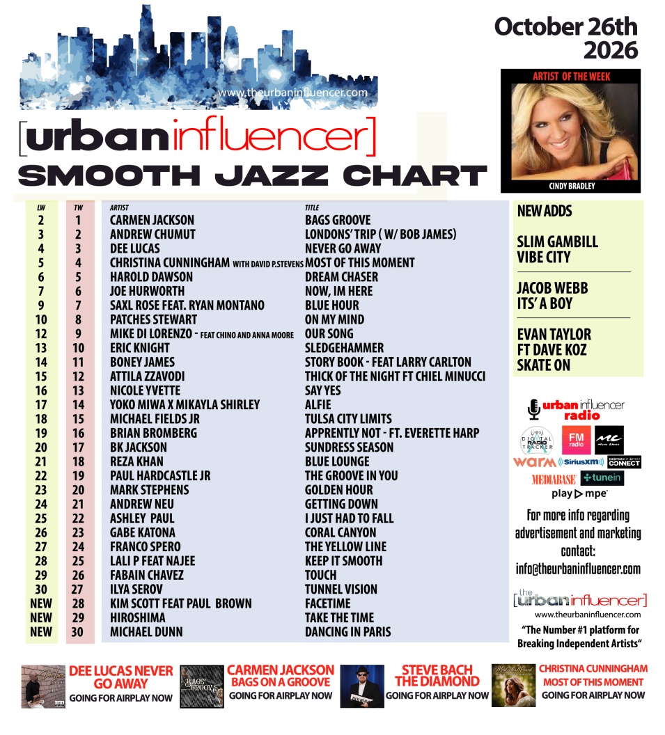 Image: Smooth Jazz Chart: Oct 26th 2026